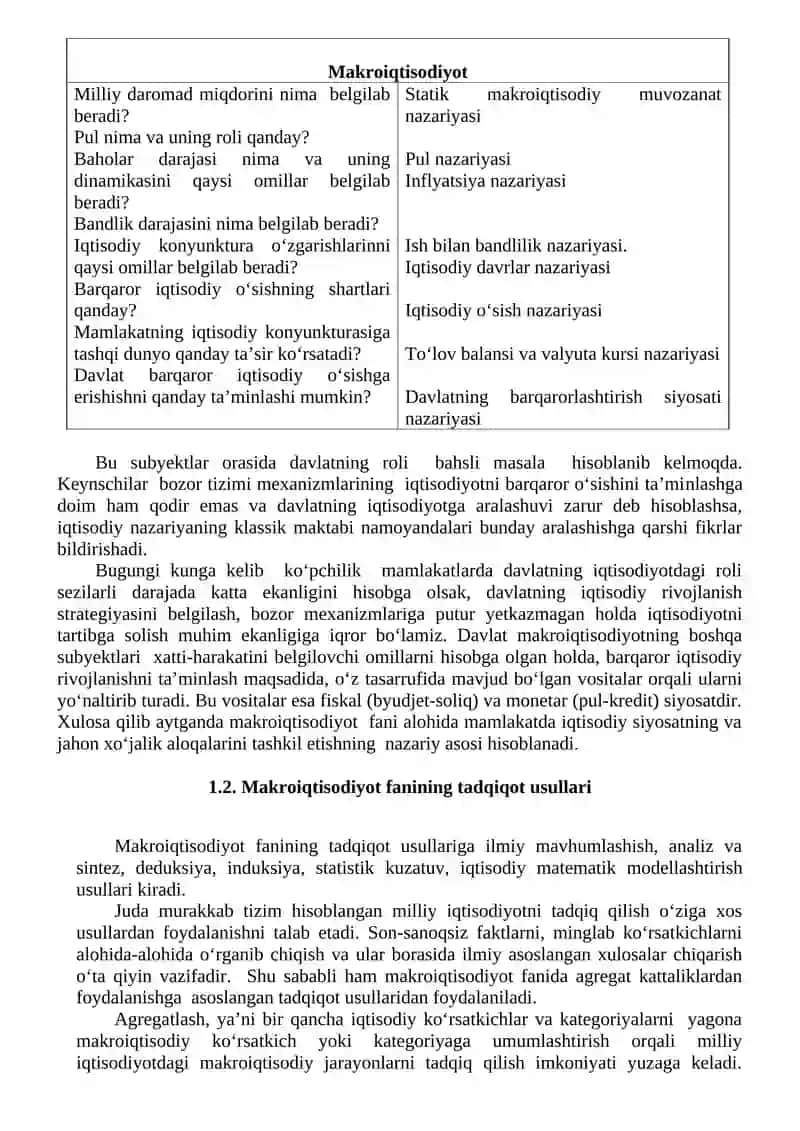 Makroiqtisodiyot faniga kirish 3