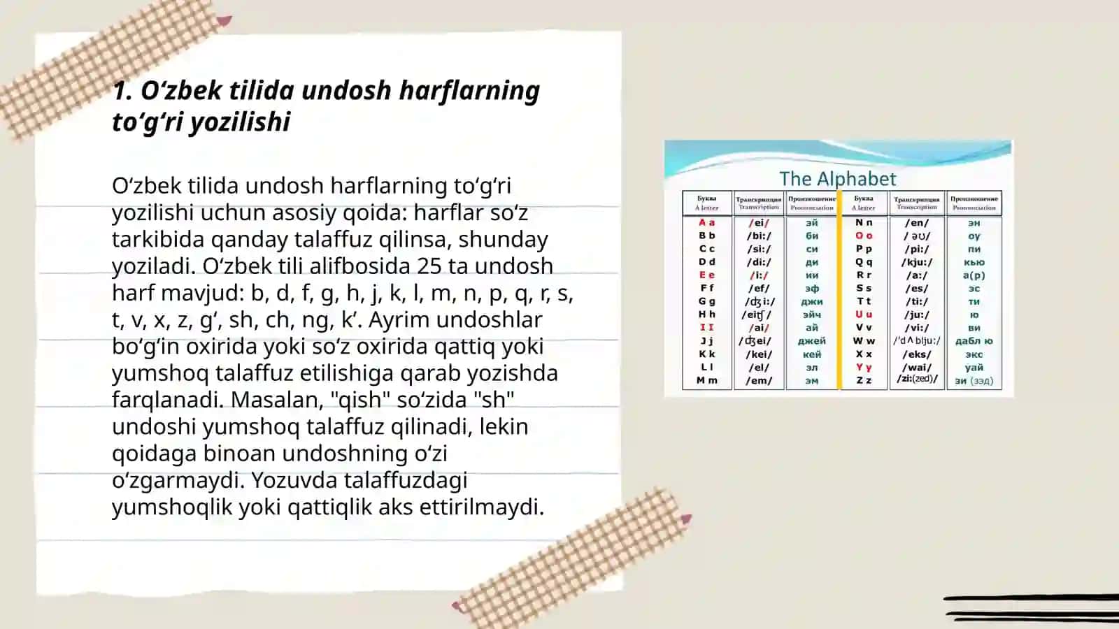 Oʻzbek tilida undosh harflar imlosi 3