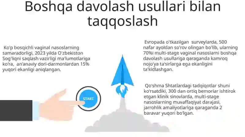 Ko'p bosqichli vaginal nasoslar 3