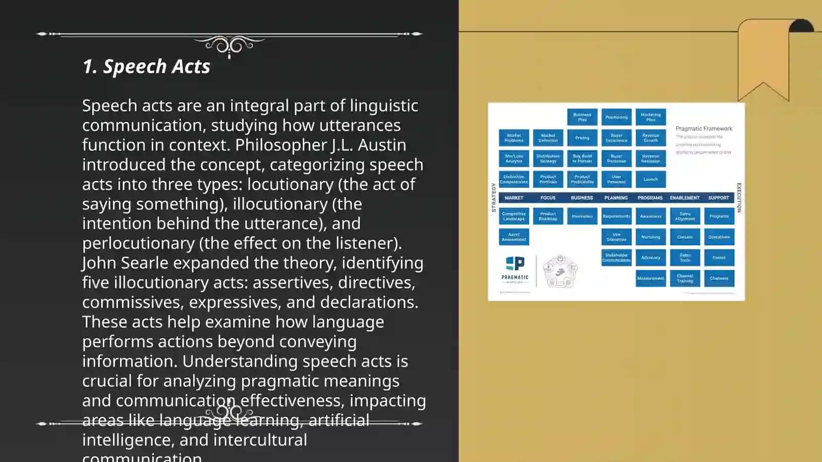 Pragmatic (discourse) 3