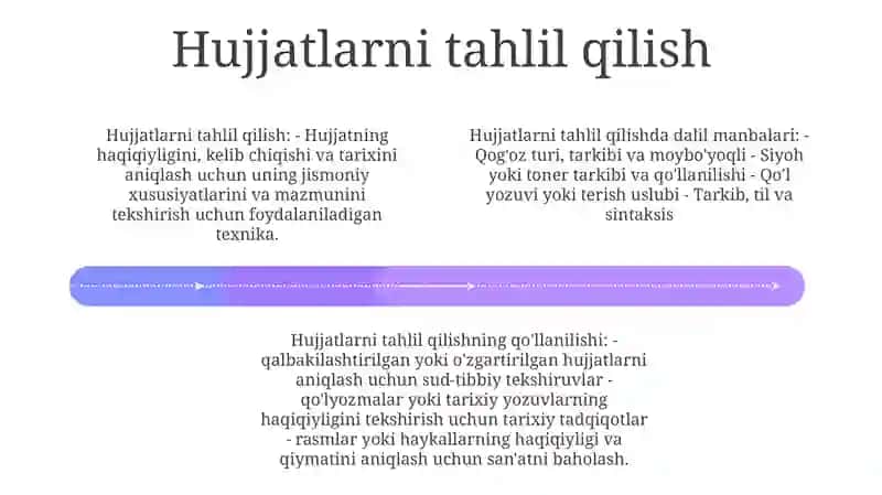 Dars Tahlilining Manbalari 3