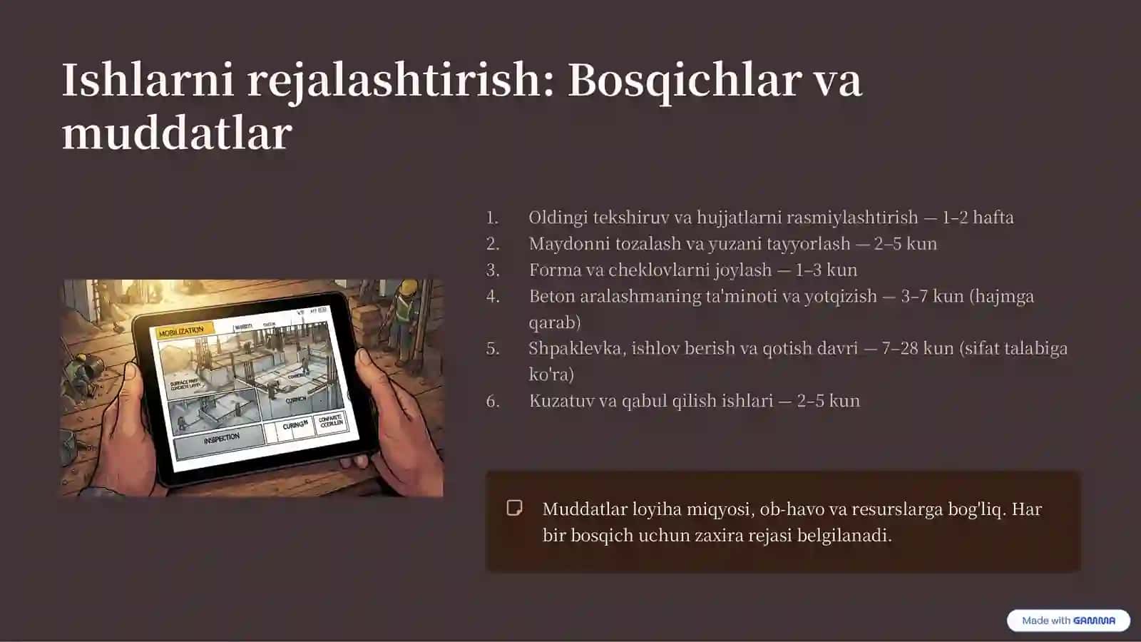 togon yuzasi qoplamasi 3
