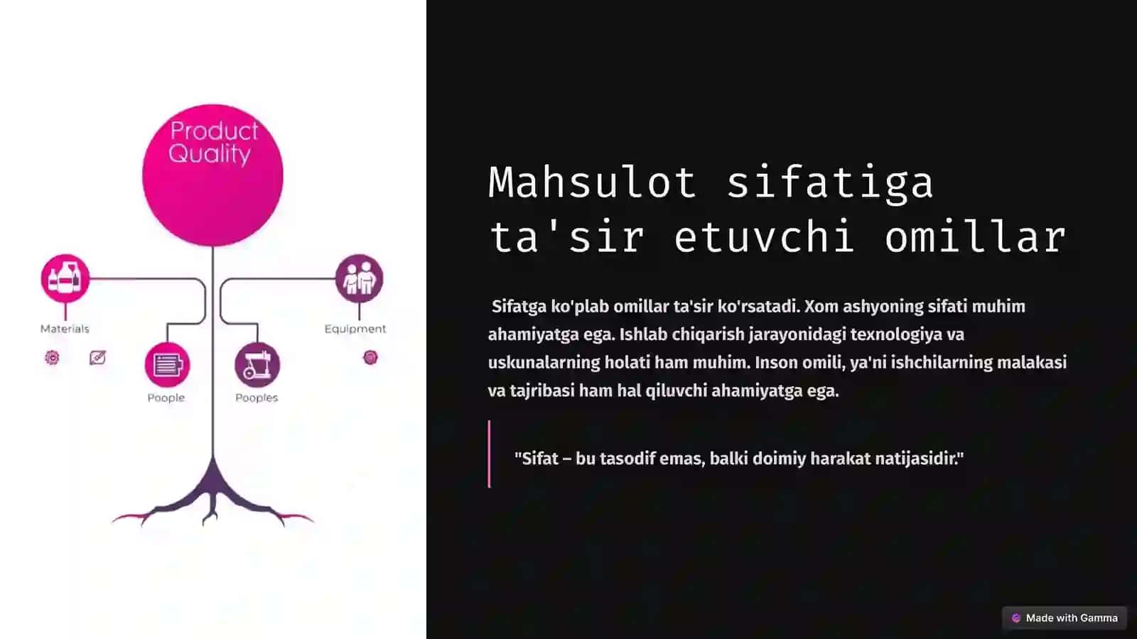 SANOAT MAHSULOTLARINING SIFATI VA UNING RAQOBATBARDOSHLIGI 3