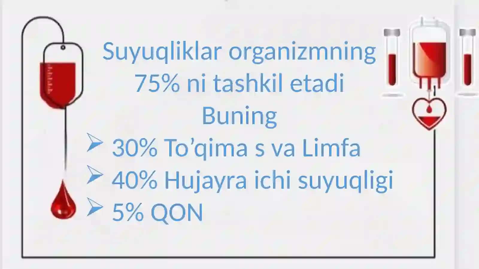 biologik suyuqliklari 3