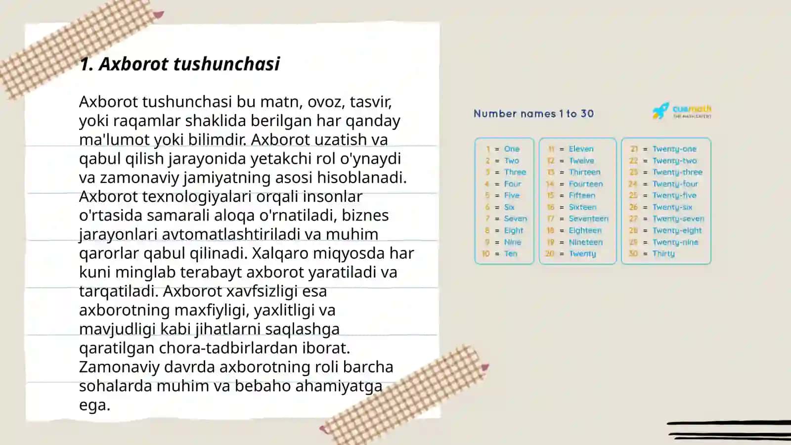 Axborot nima va uning manbalari 3