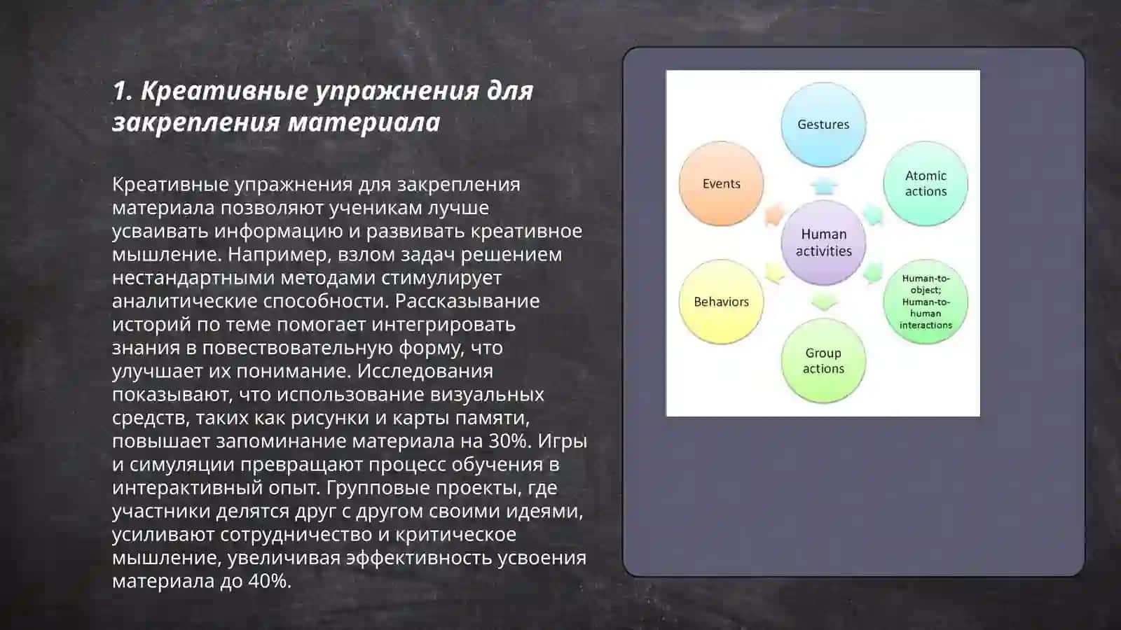Креативные упражнения для закрепления материала 3