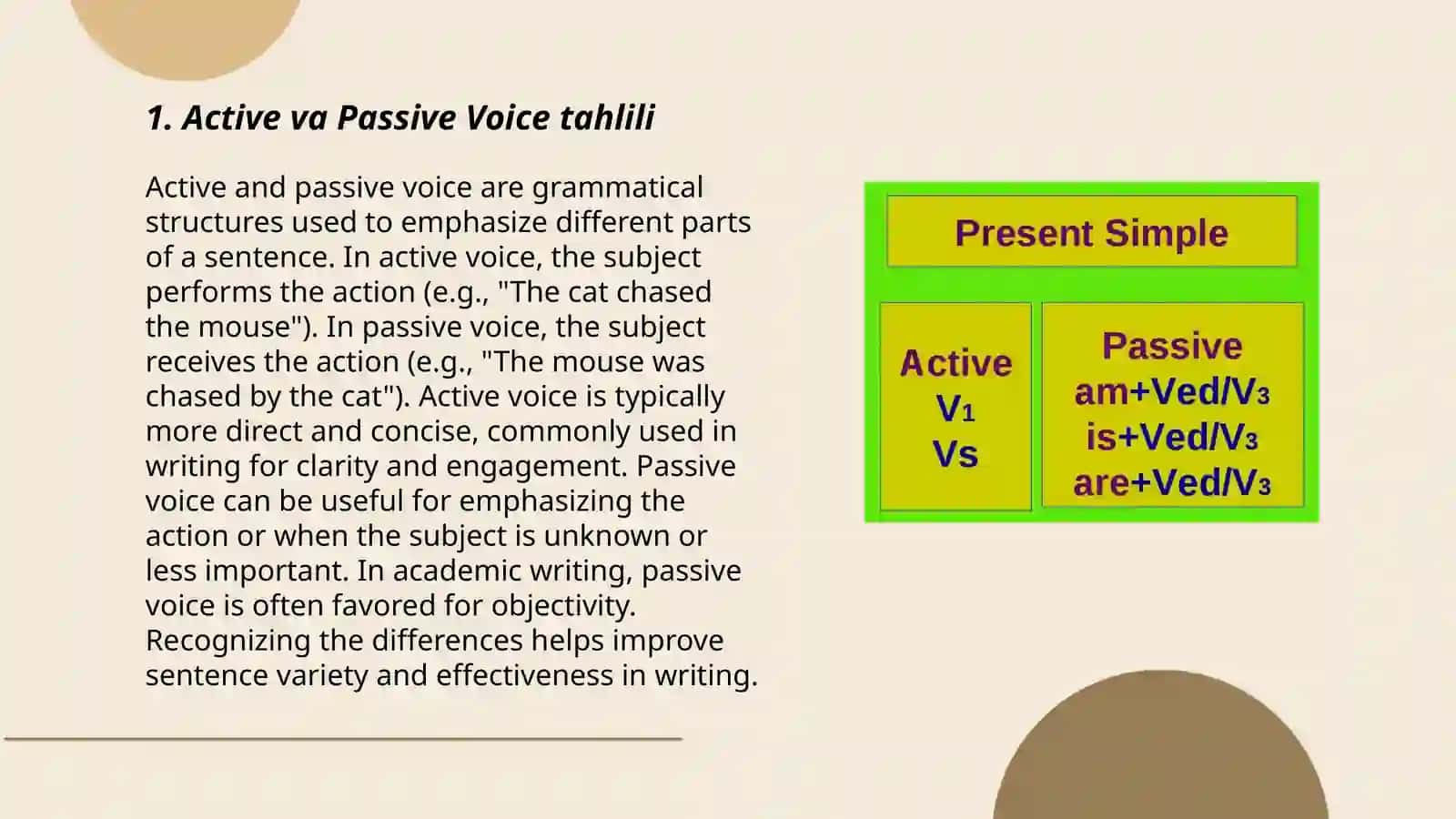 Active va Passive Voice 3