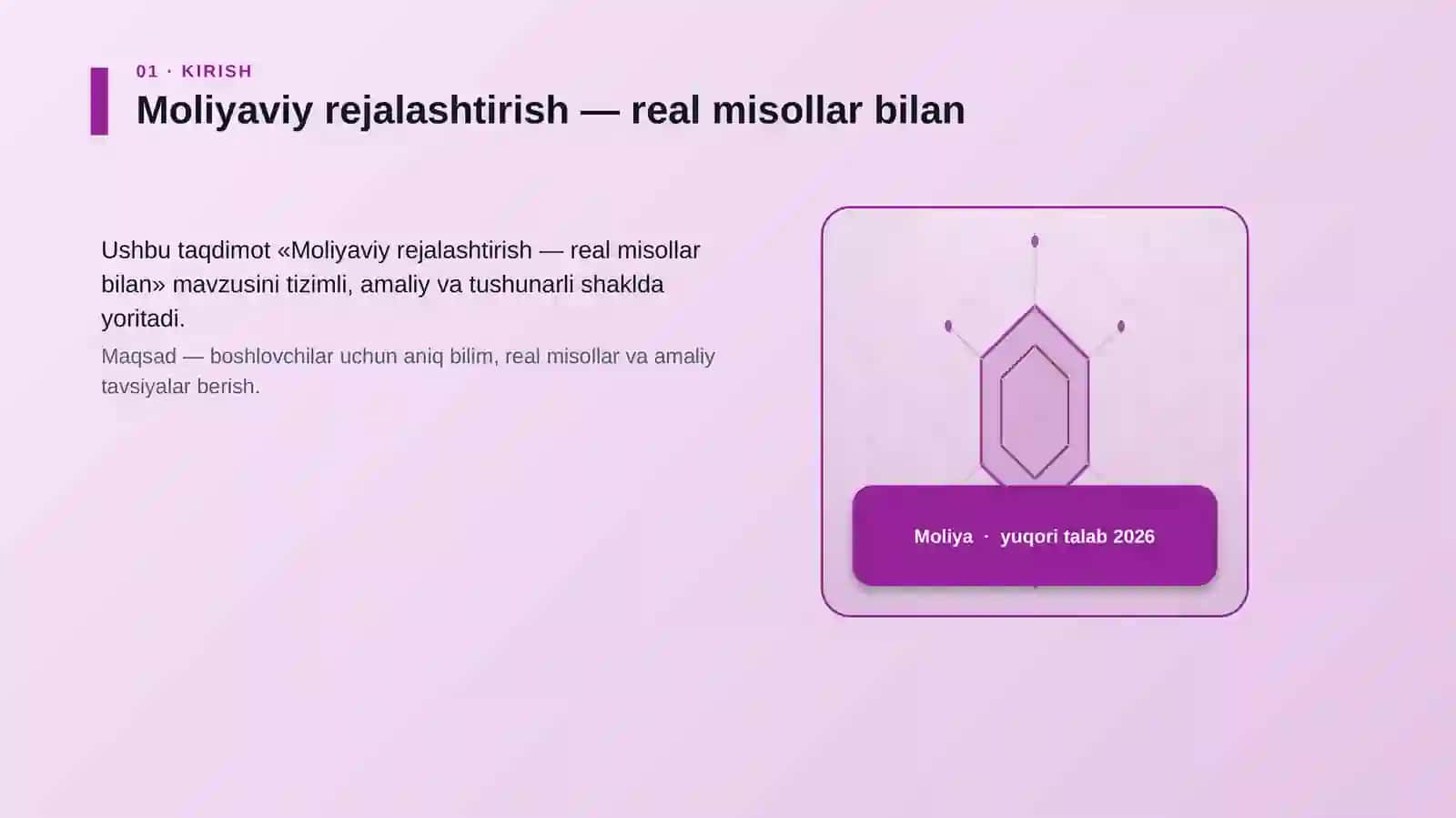 Moliyaviy rejalashtirish — real misollar bilan 3