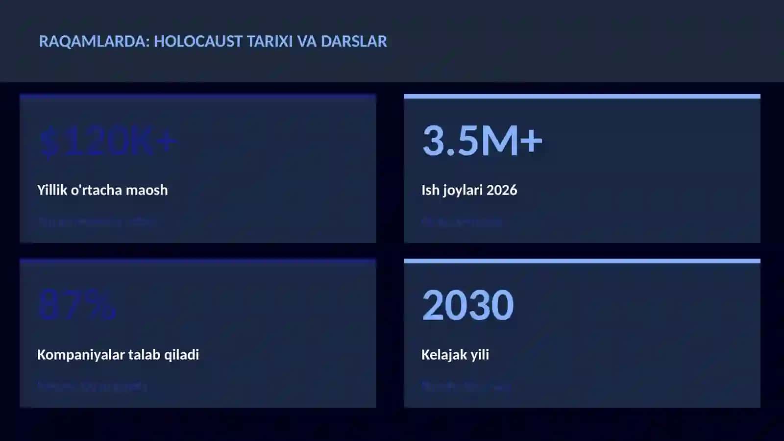 TARIX VA MADANIYAT 3