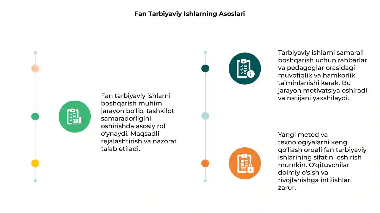 Fan Tarbiyaviy Ishlarni Boshqarish 3