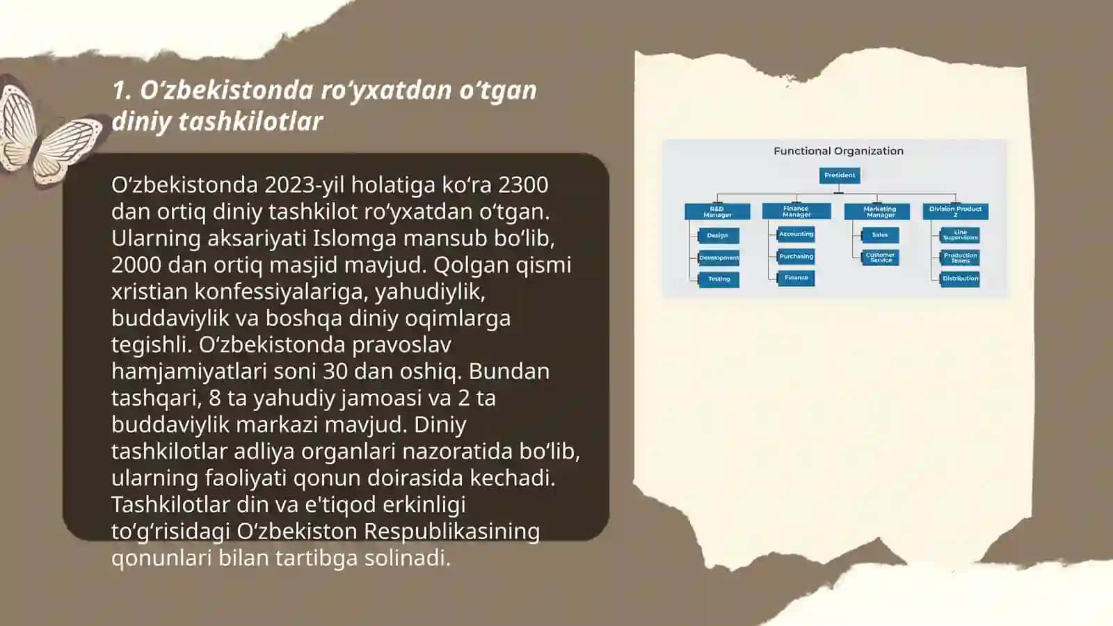 O‘zbekistonda faoliyat yurituvchi diniy tashkilotlar 3
