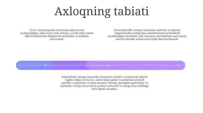 Etikaning Mohiyati Va Mazmuni 3