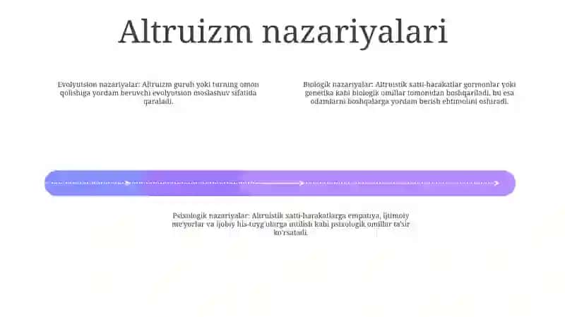 Sotsial Psixologiyada Alturistik Xulq 3