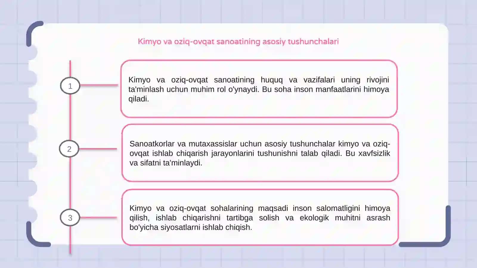 Kimyo va oziq-ovqat sanoati 3