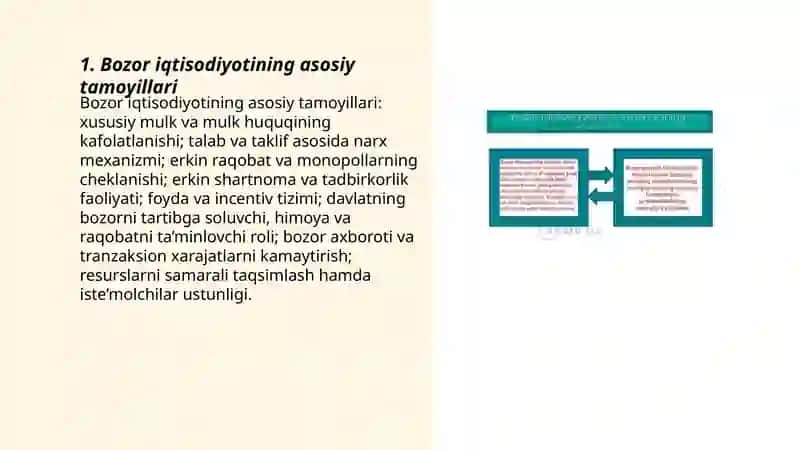 Bozor Iqtisodiyoti 3