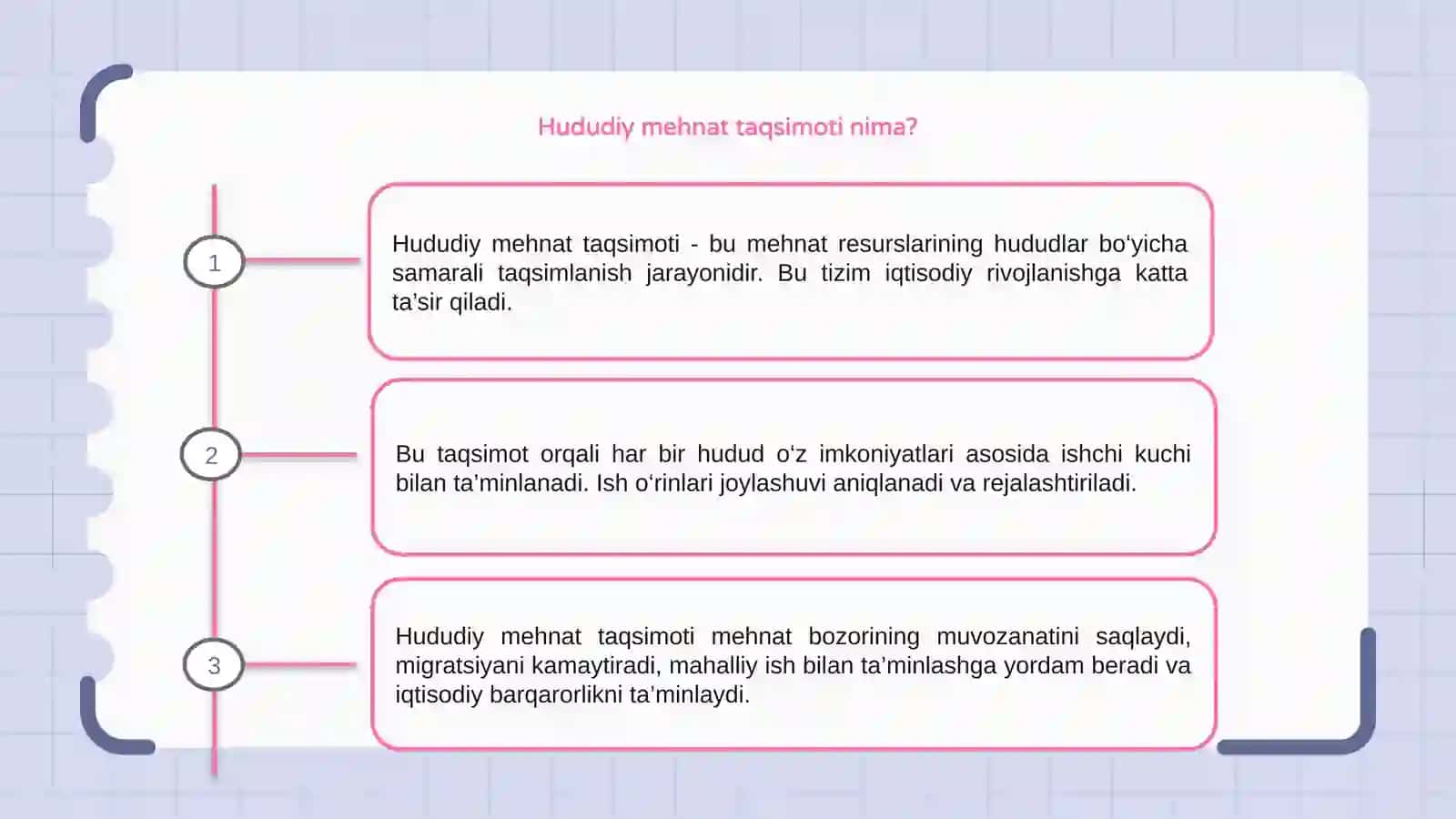 Hududiy Mehnat taqsimoti 3