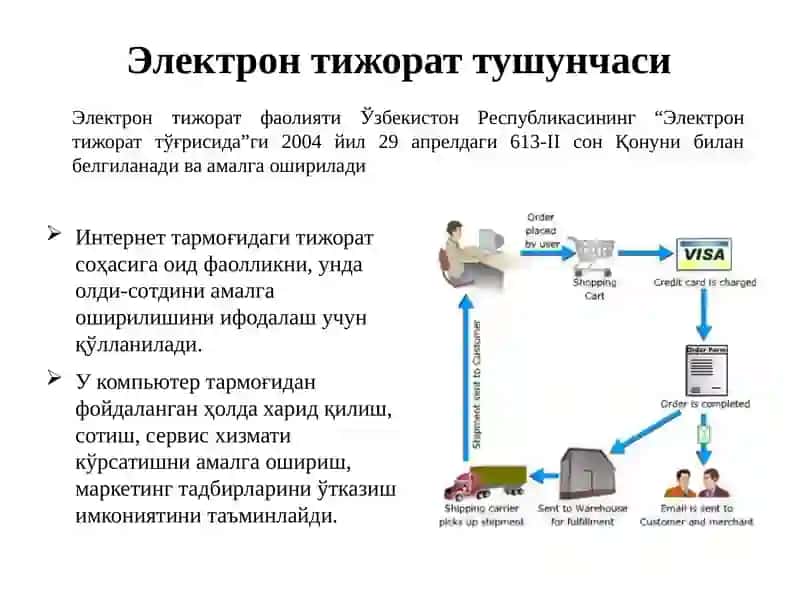 ЭЛЕКТРОН ТИЖОРАТ ТИЗИМЛАРИ ВА УЛАРНИНГ АҲАМИЯТИ 3