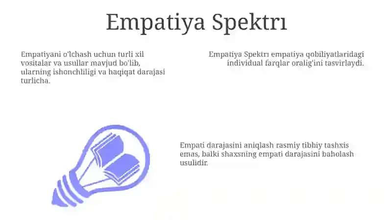 Empatiya darajasini diagnostikasi 3