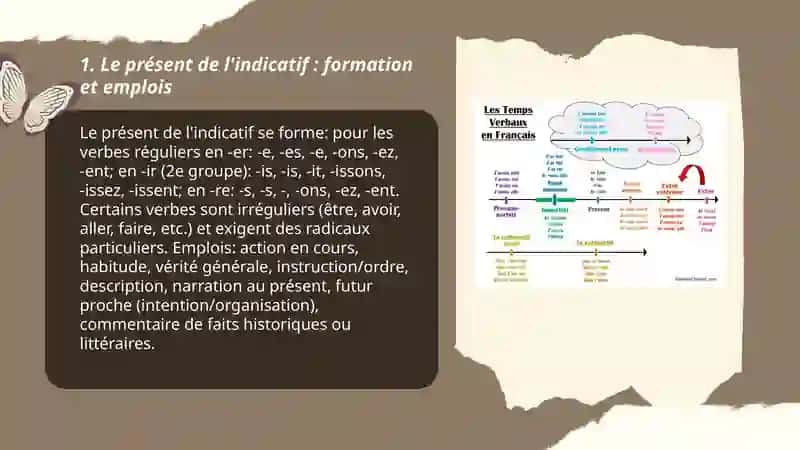 Les temps verbaux et leur emploi en français 3