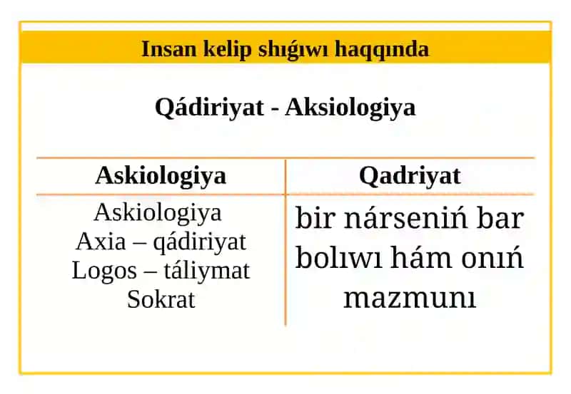 Qádiriyatlar filosofiyası (Aksiologiya) 3