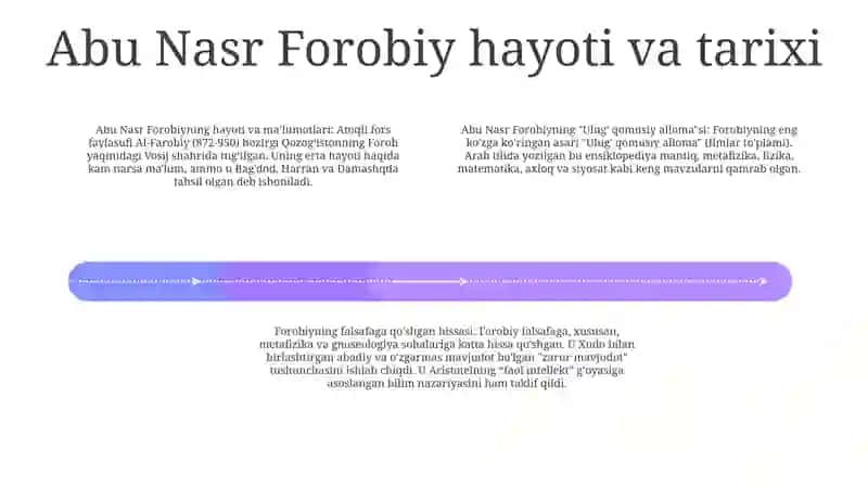 Abu Nasr Farobiy Ulug’ Qomusiy Alloma 3