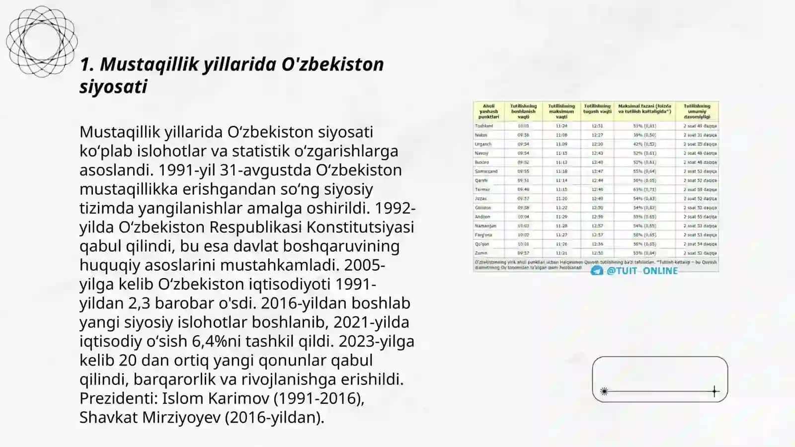 Mustaqillik yillarida O'zbekiston siyosati 3