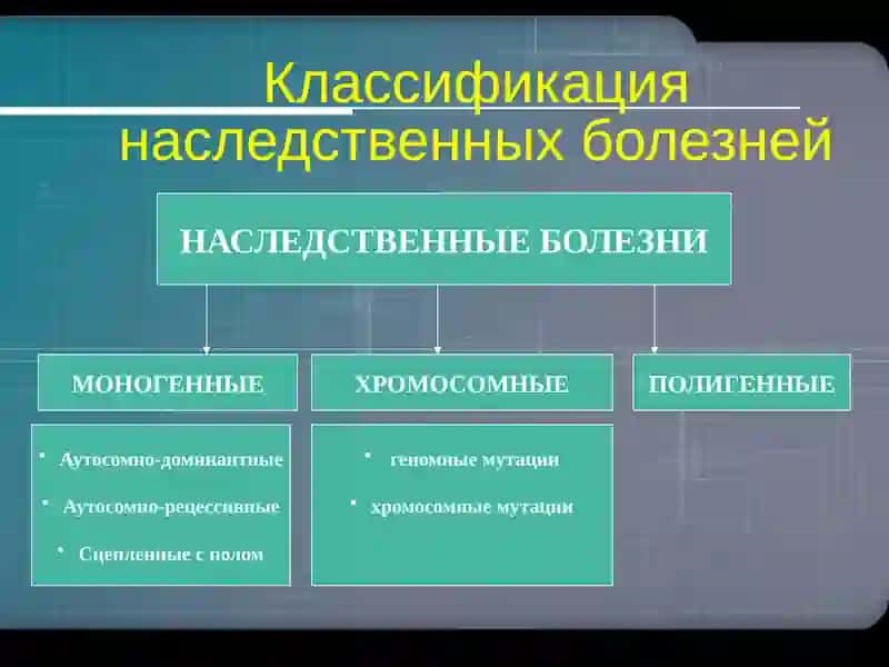 Наследственные болезни 3