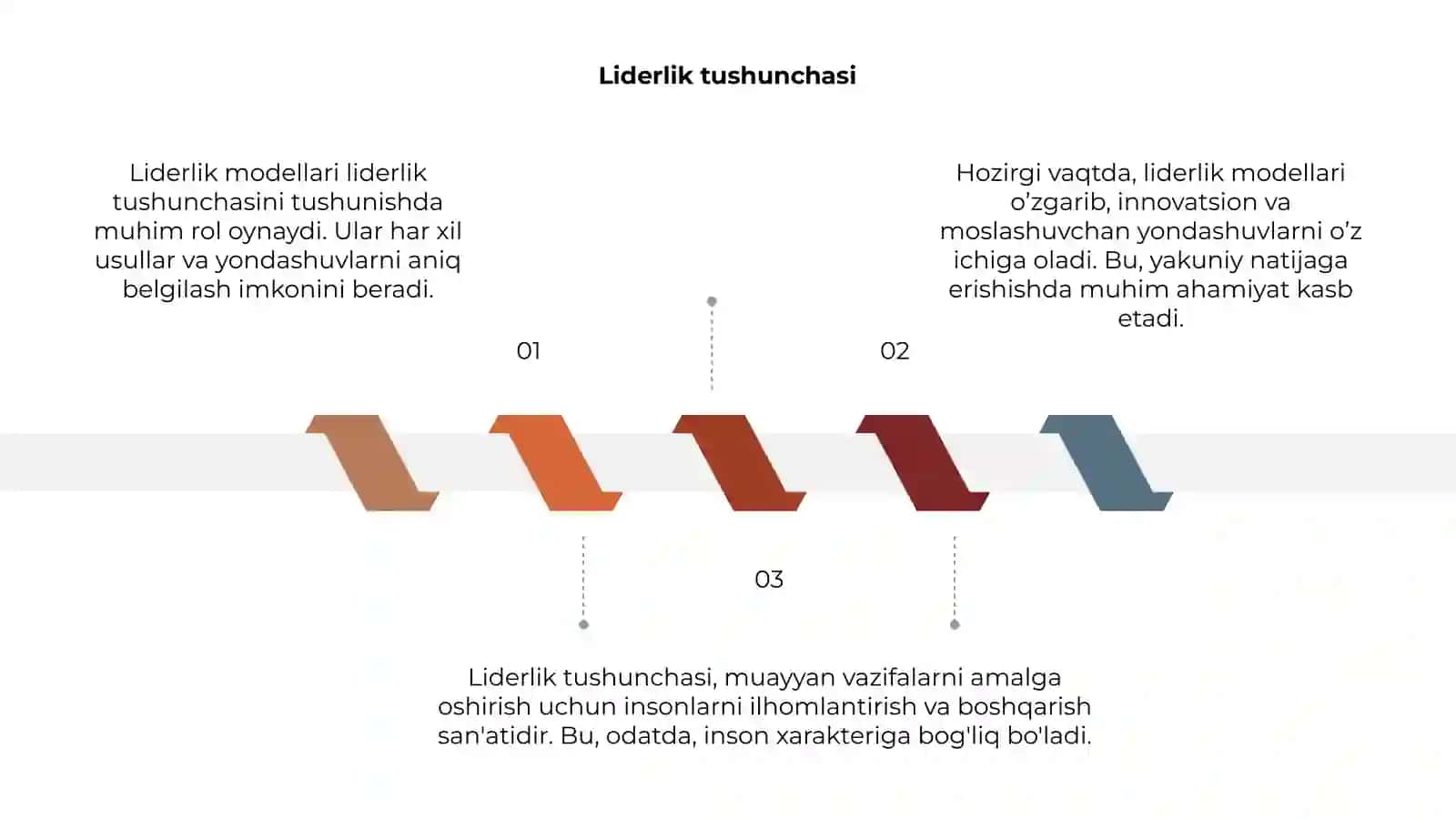 Liderlik modellari 3