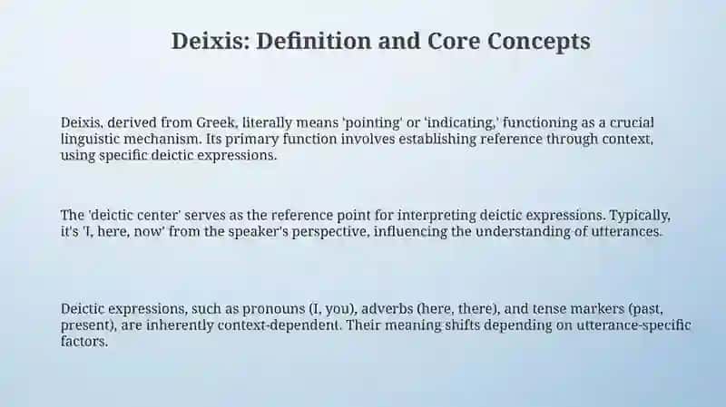 Deixis and its Significance in Linguistics 3