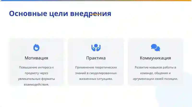 Имитационно-игровые технологии в школе 3