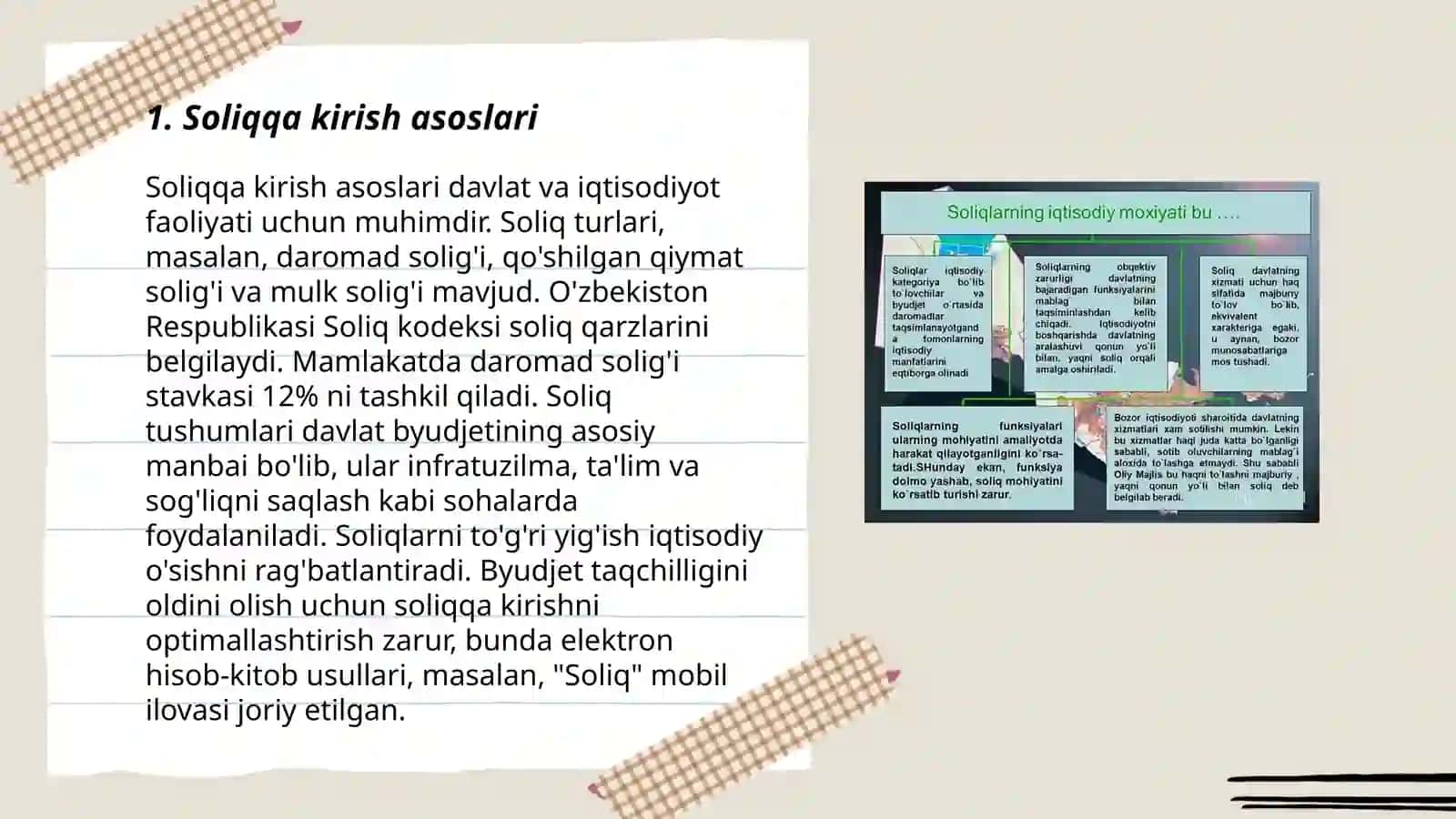 Soliqqa kirish asoslari 3