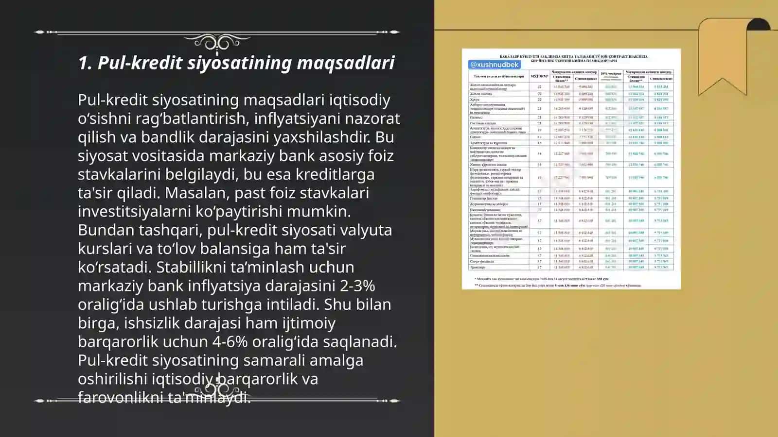 Pul-kredit siyosati 3