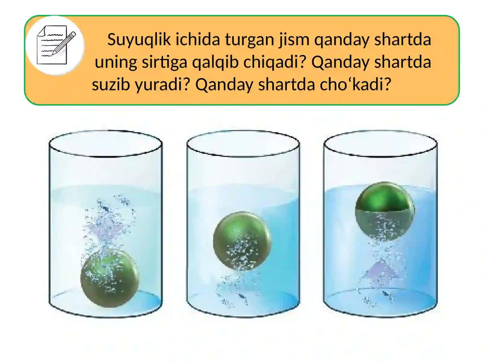 JISMLARNING SUZISH SHARTLARI 3