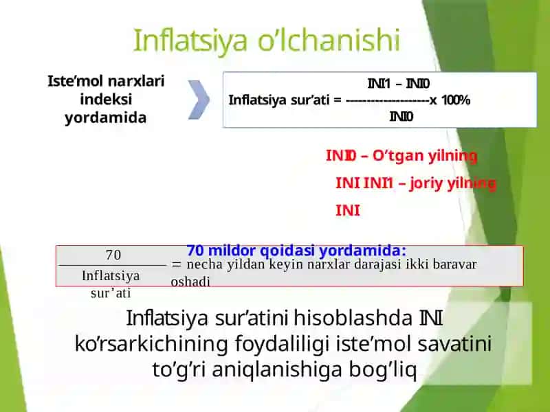 Inflatsiya va deflatsiya 3