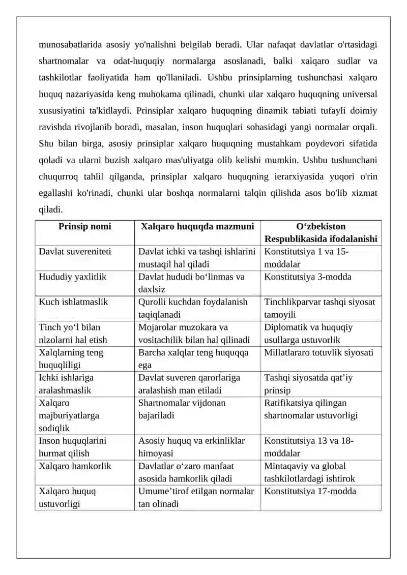 Xalqaro huquqning asosiy prinsiplari 3