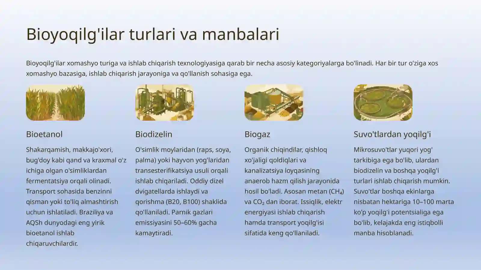 Bioyoqilg'ilar olish texnologiyasi 3