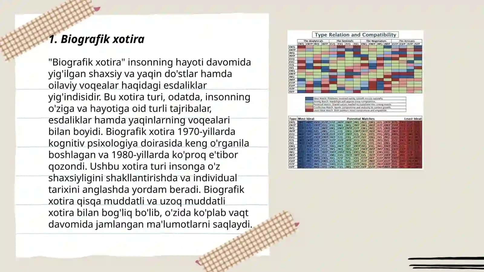 Biografik xotira 3