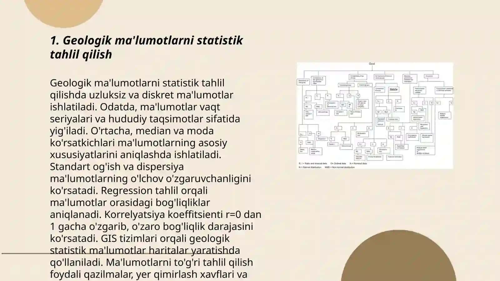 Geologiya-qidiruv ishlari amalyotida statistik usullar 3