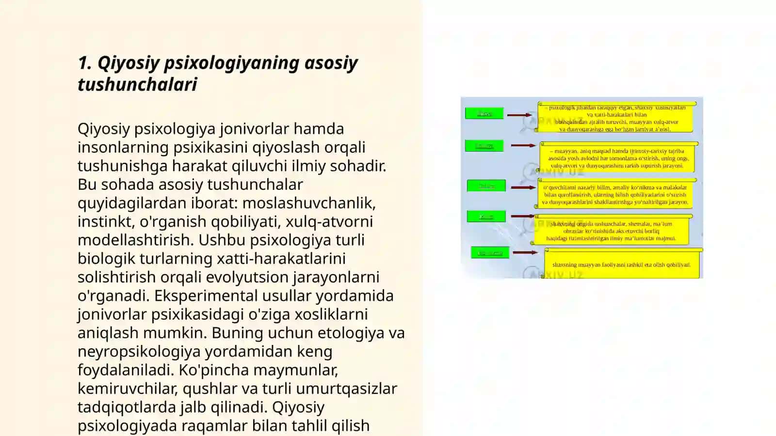 Qiyosiy psixologiya 3