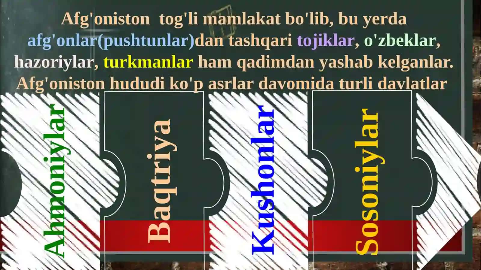 Afg'oniston yangi davrda: tarixiy rivojlanishning asosiy voqealari va jarayonlari. 3