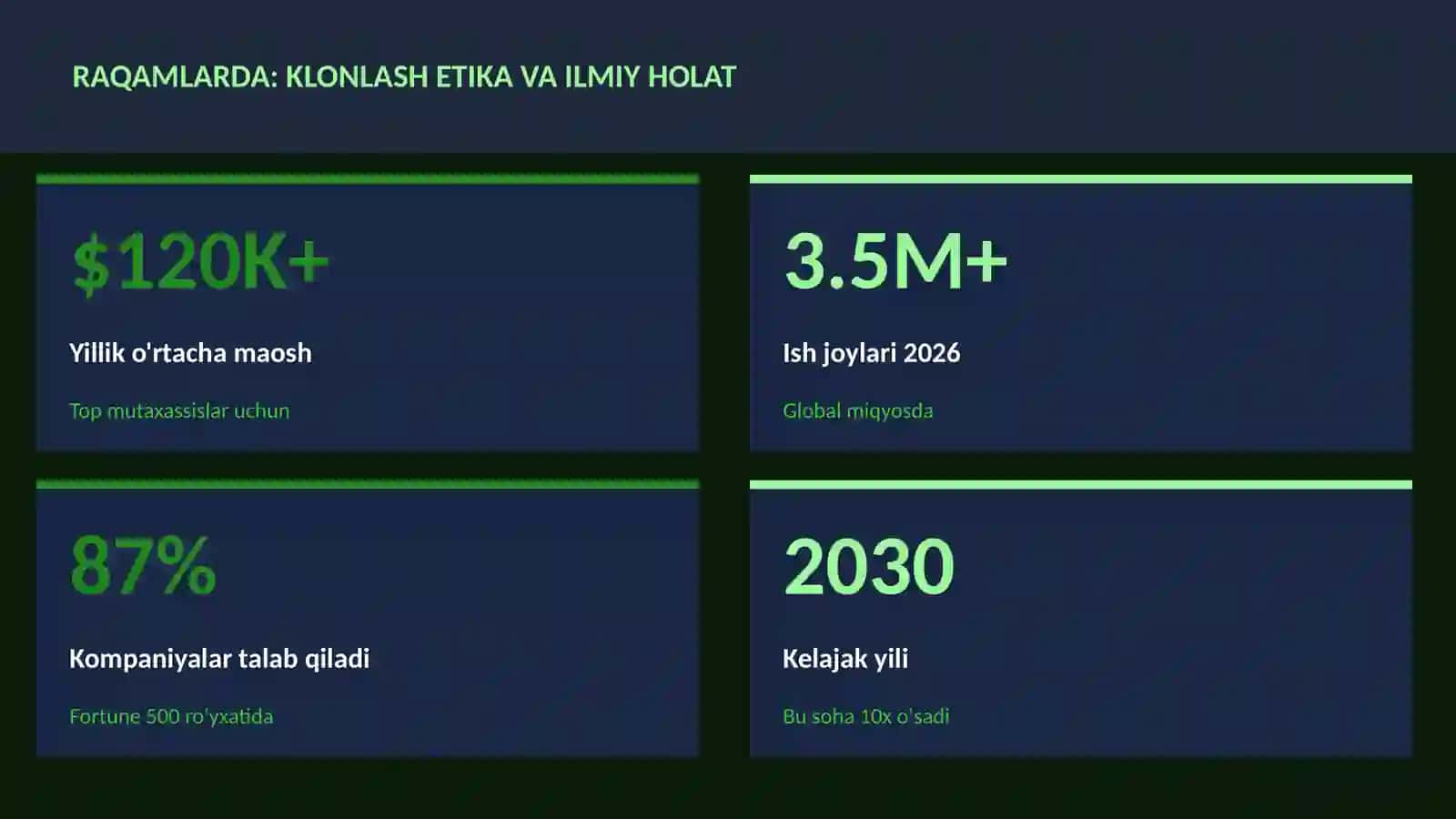 BIOTEXNOLOGIYA VA GENOMIKA 3