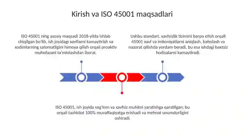 Maxnatxafsizligistandartlari( ISO 4500) 3