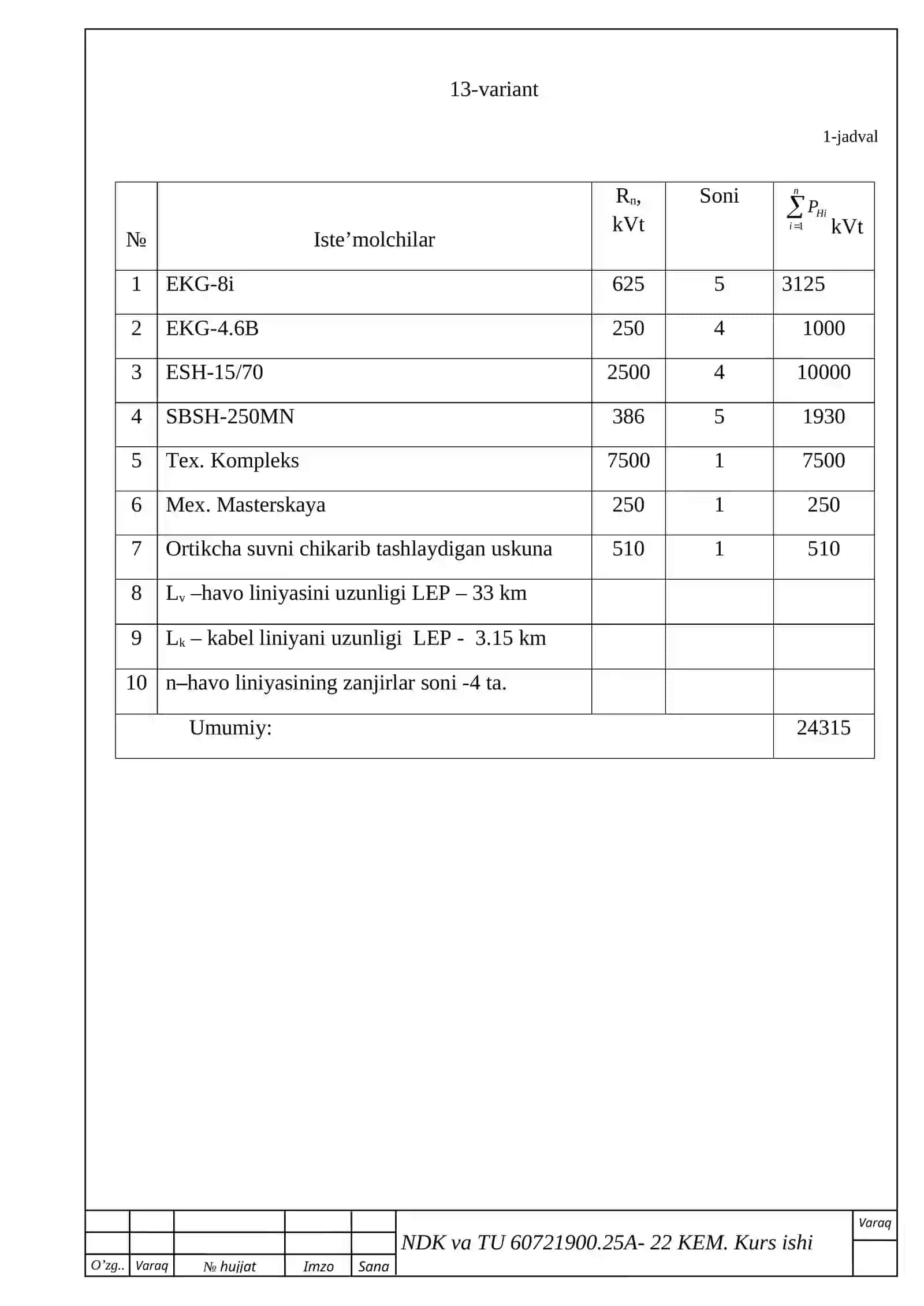 Elektrlashtirish kompleks mexanizatsiyasi 3