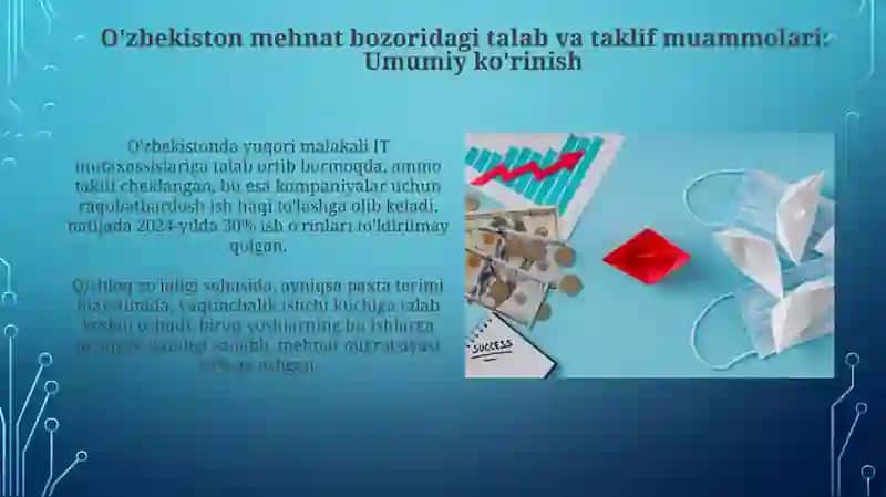 O'zbekiston Mehnat Bozori 3