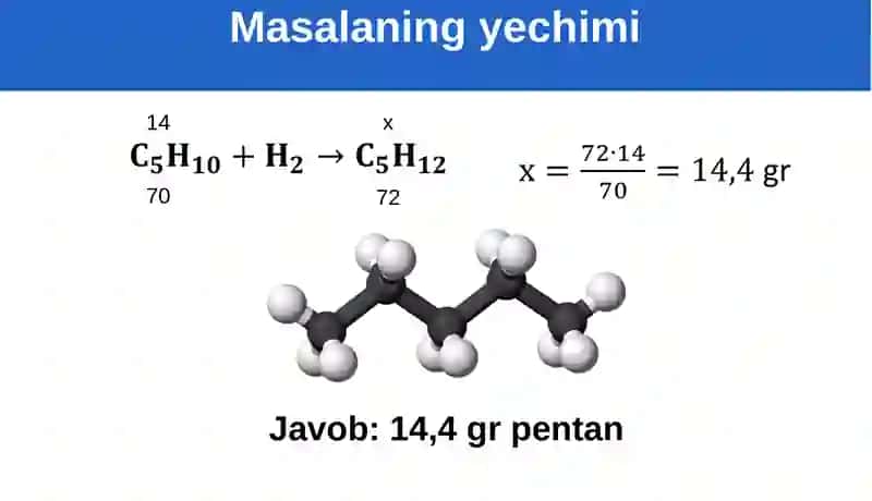 Alkenlar va ularning nomenklaturasi 3