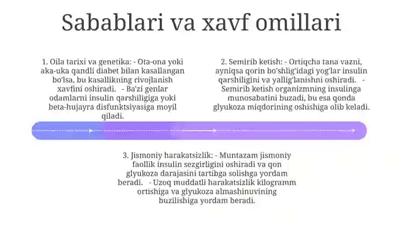 Qandli Diabet 3