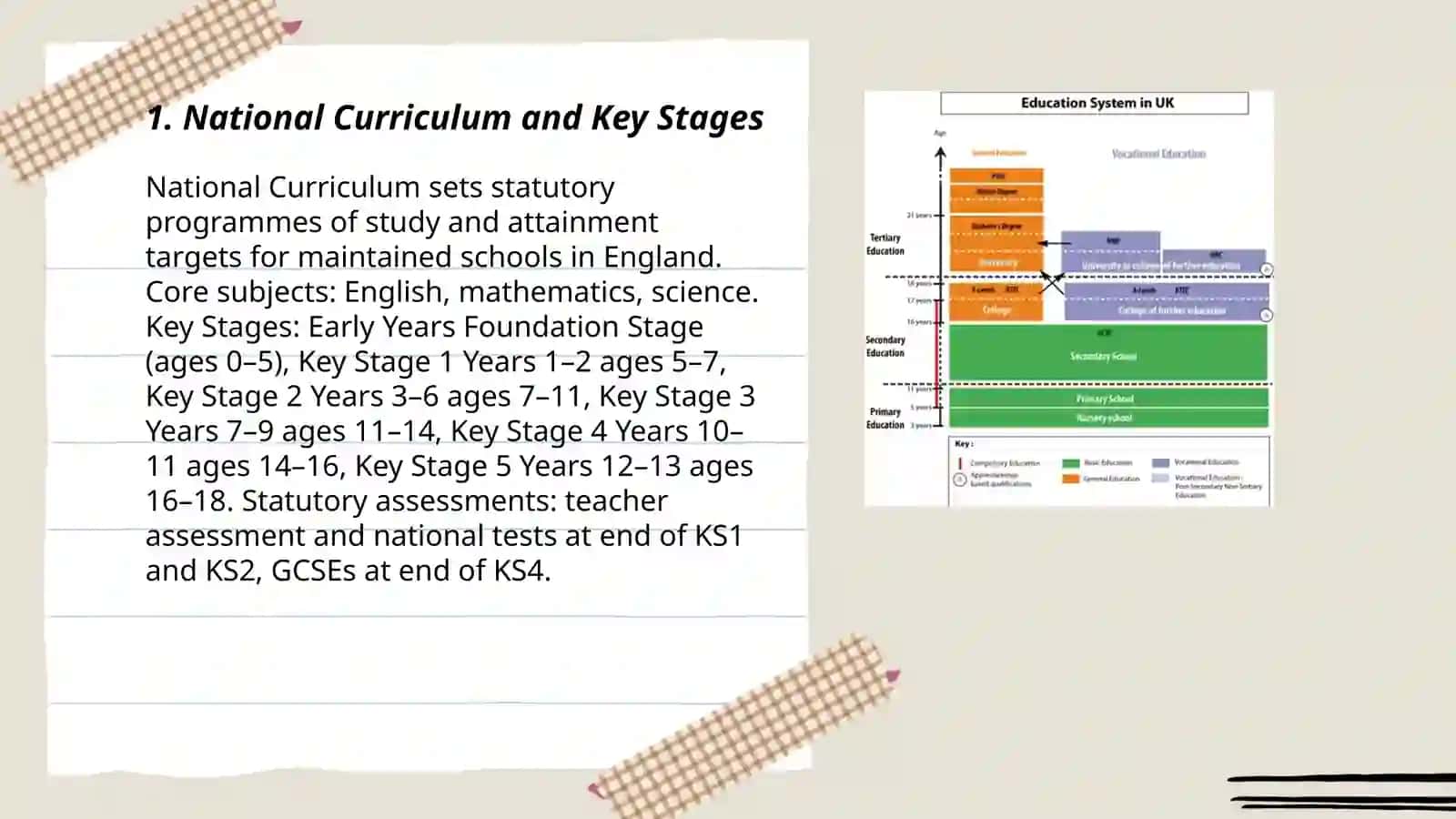 UK education system 3