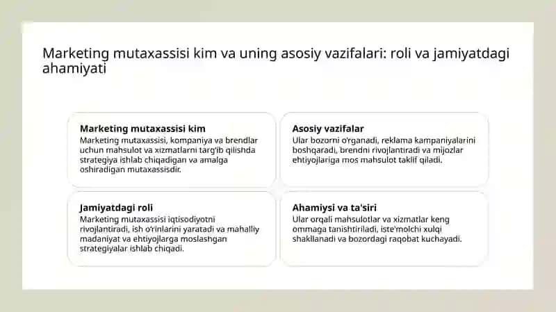 Marketologkim 3