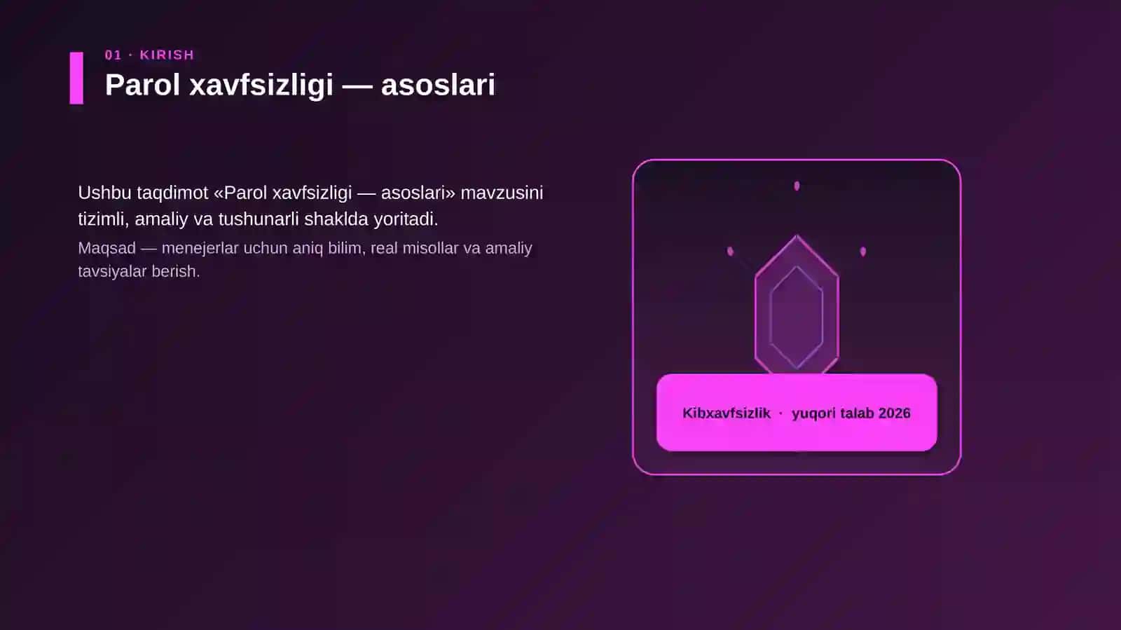 Parol xavfsizligi — asoslari 3