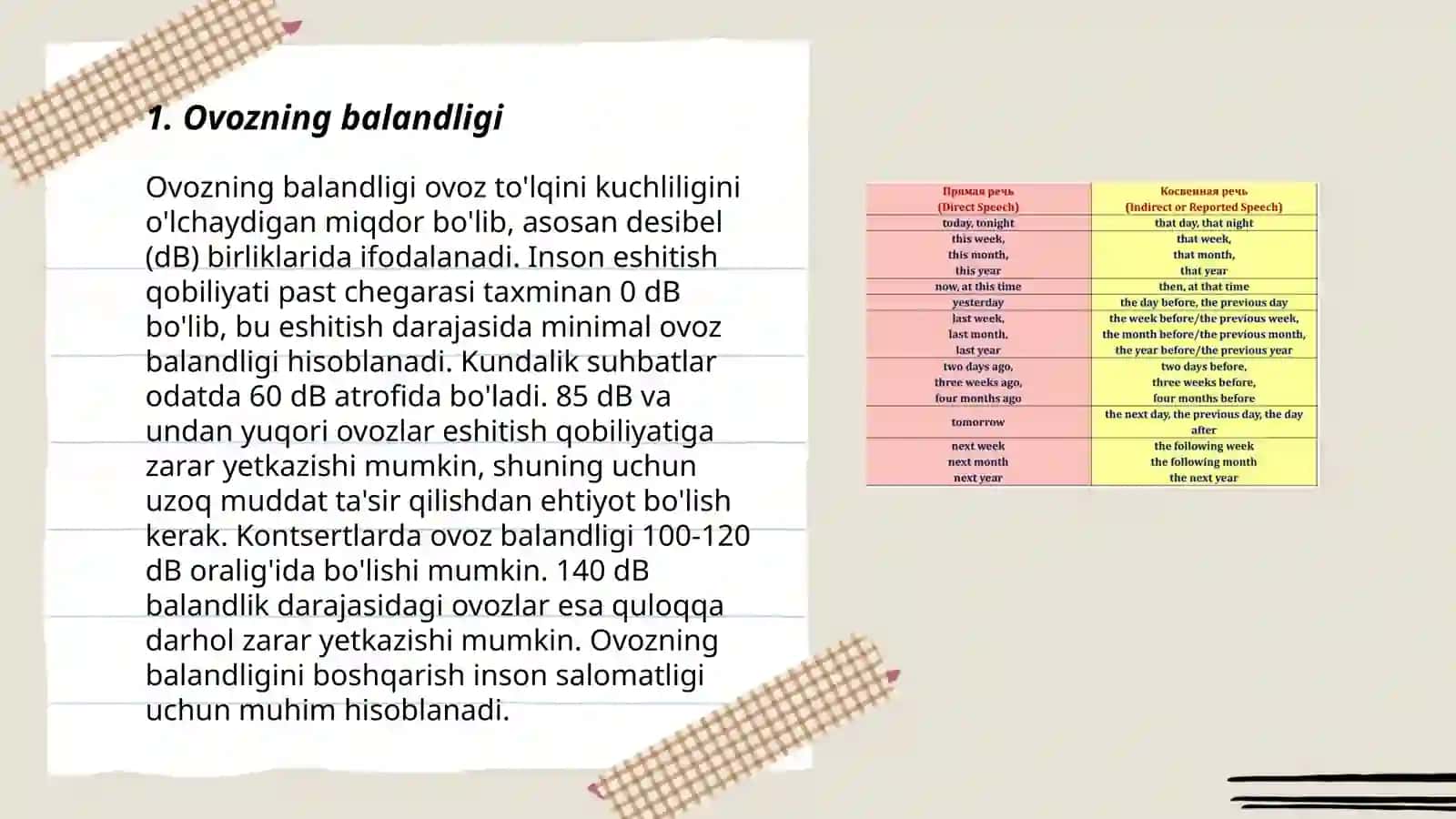 Pitch in pronouncing direct speech 3